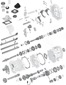 Schaltgetriebe AX4 & AX5