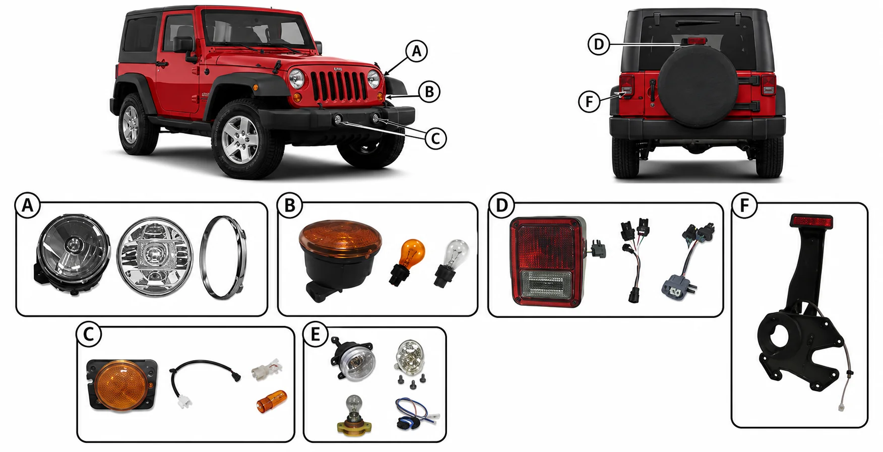 Jeep Wrangler JK 07-18 Karosserieelektrik aufgezeigte am Fahrzeug.