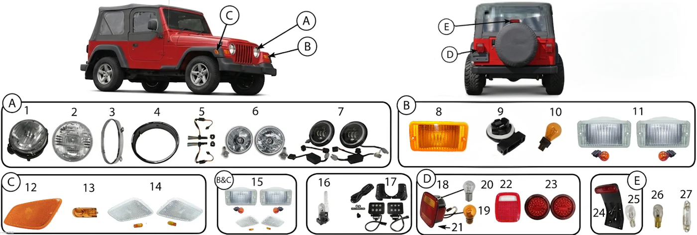 Jeep Wrangler TJ 96-06 Body Electrical highlighted with numbered showcase
