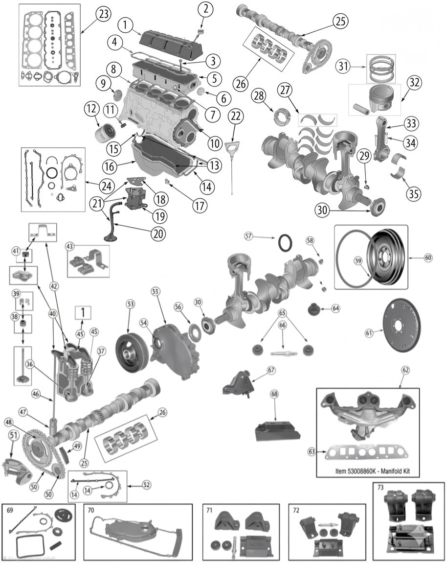 Jeep Cherokee XJ 84-00 AMC 2,5 Liter 4-Cylinder Engine Parts