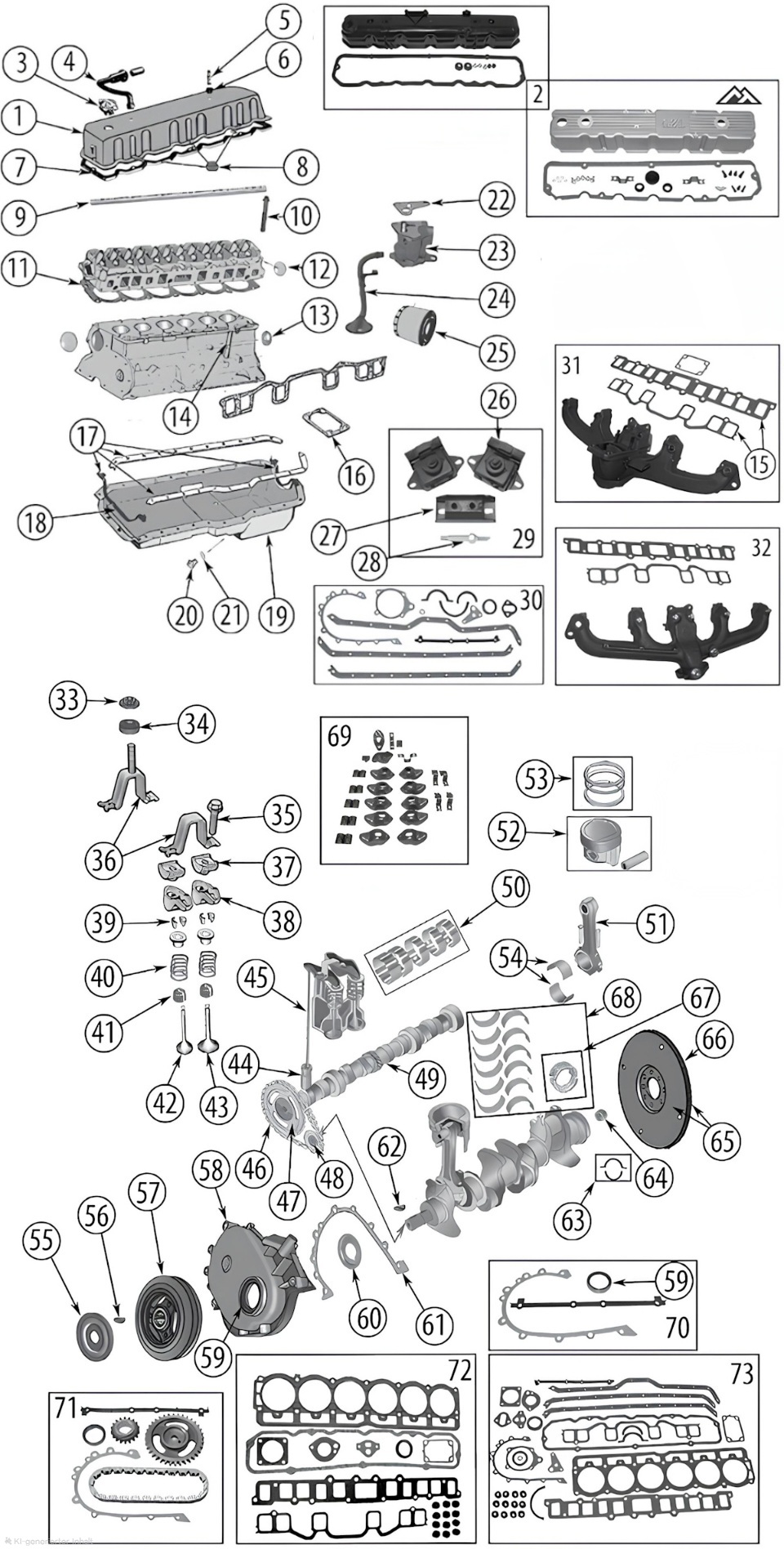 Jeep CJ8 81-85 4,2 Liter 6-Cylinder Engine Parts