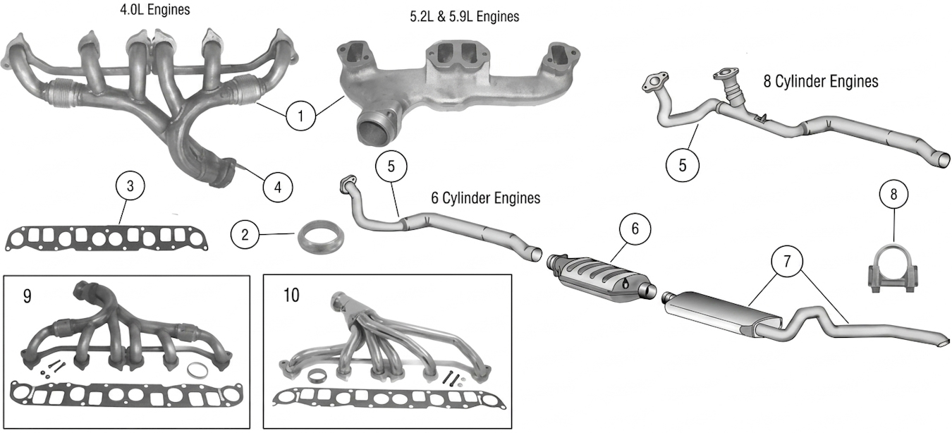 Jeep Grand Cherokee ZJ 93-98 Suspension Parts
