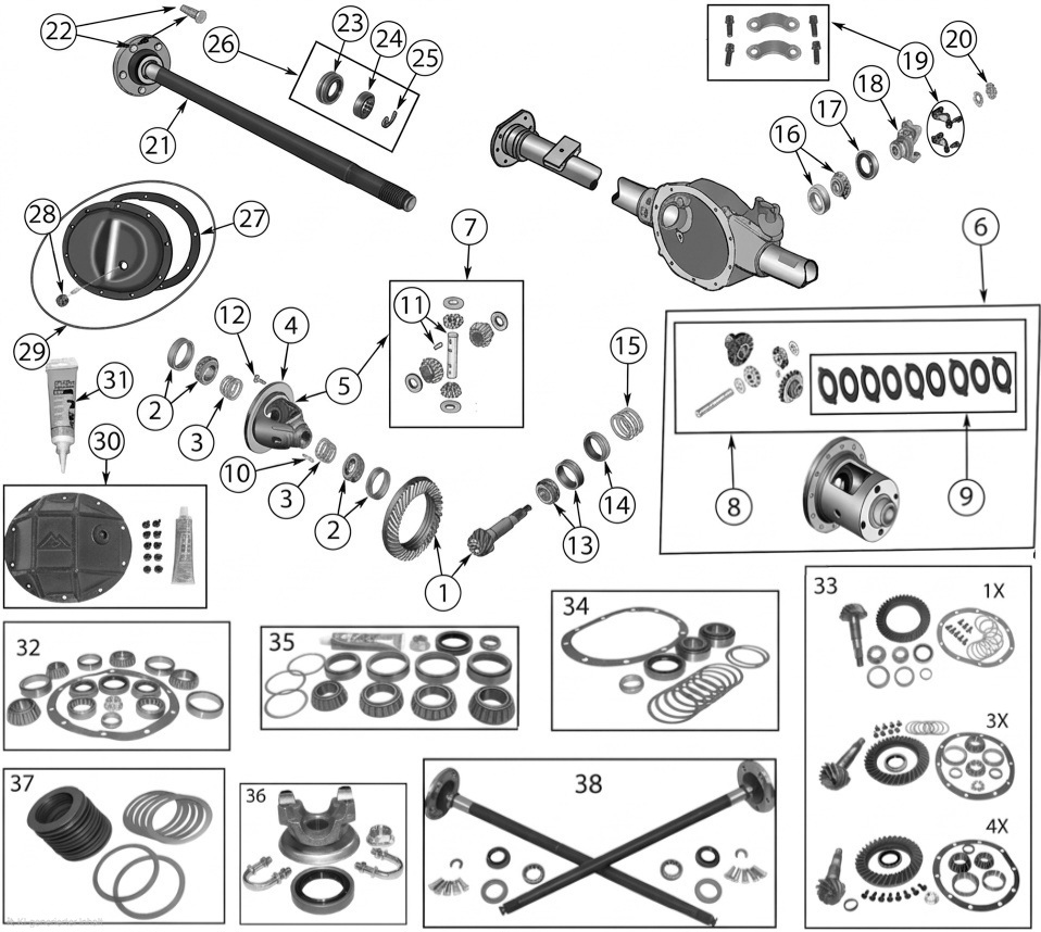 Jeep Wrangler TJ 96-06 Hinterachse Dana 35