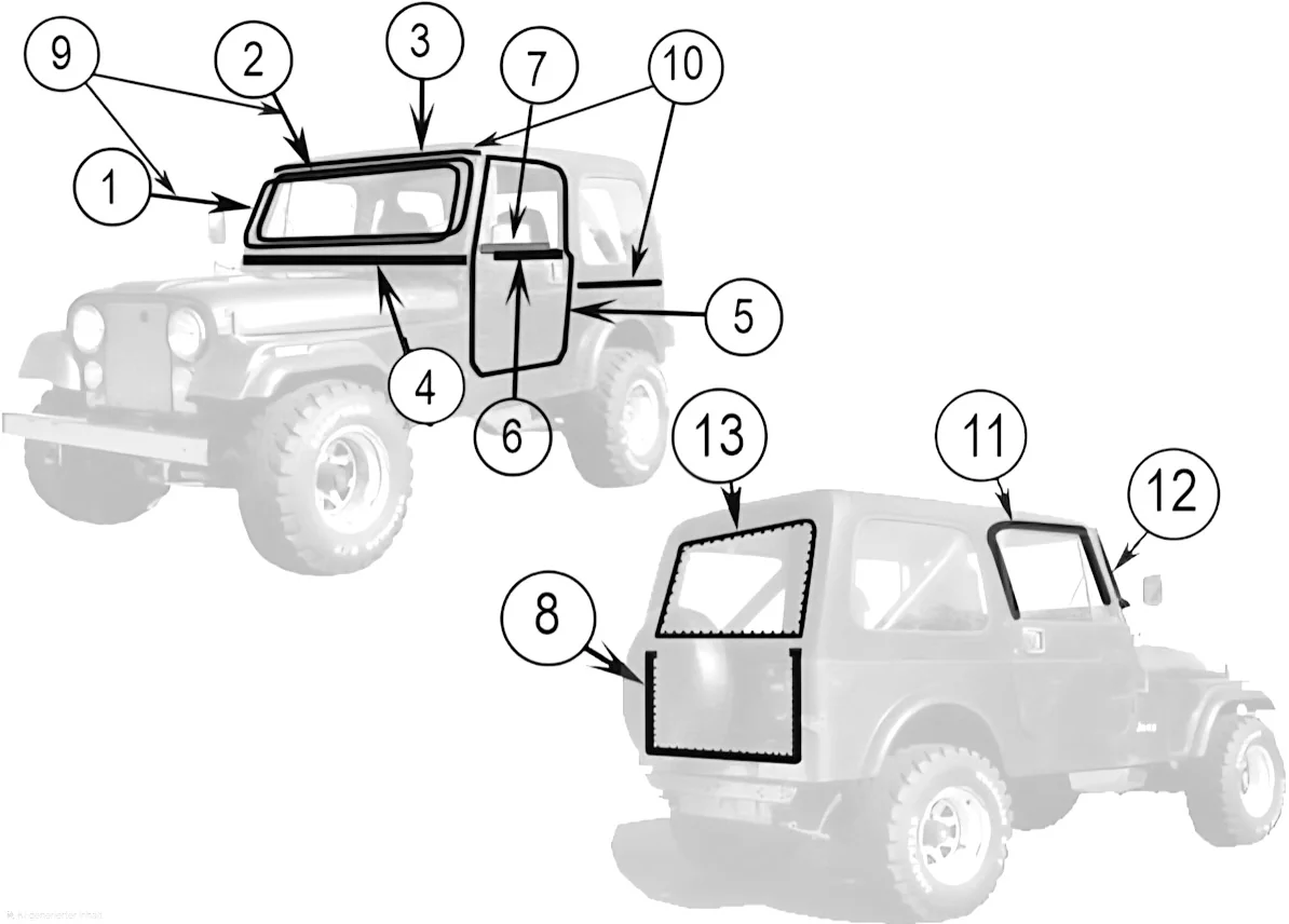 Jeep CJ5 72-83 Karosseriedichtungen nummeriert aufgezeigt am Fahrzeug.
