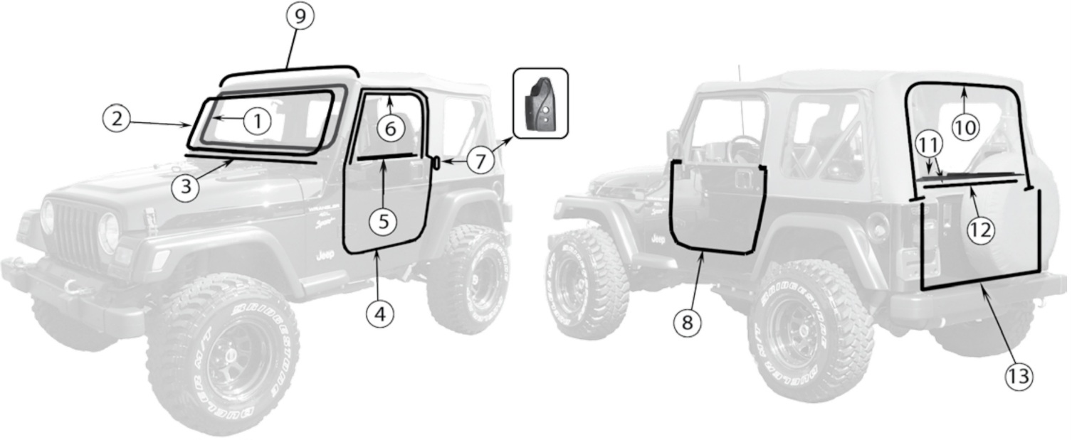 Jeep Wrangler TJ 96-06 Karosseriedichtungen