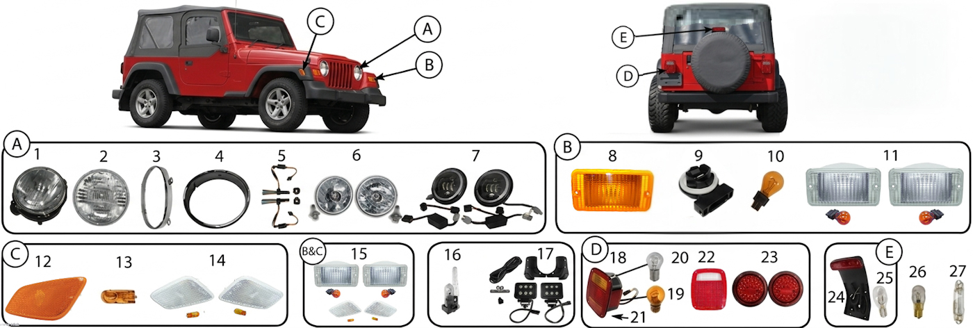 Jeep Wrangler TJ 96-06 Karosserieelektrik