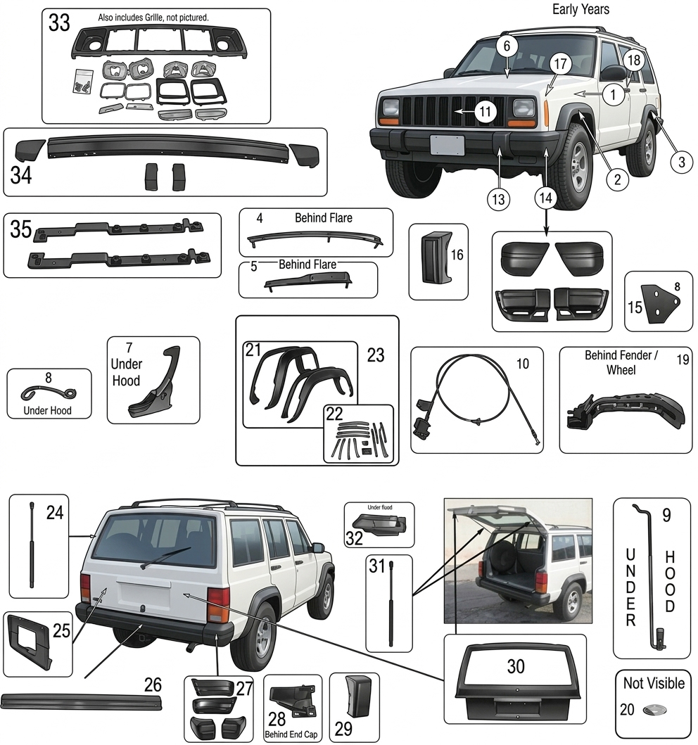 Jeep Cherokee XJ 84-01 Karosserieteile