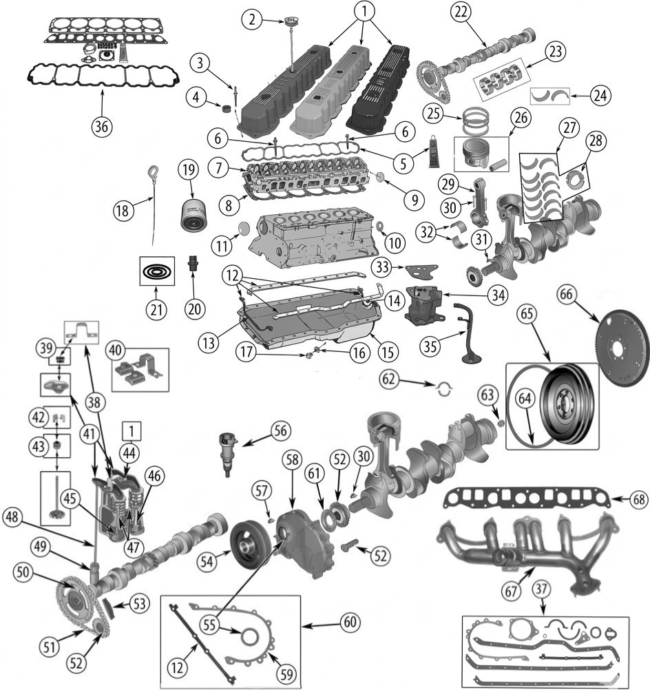 Jeep Grand Cherokee ZJ 93-98 4,0 Liter 6-Zylinder Motorteile