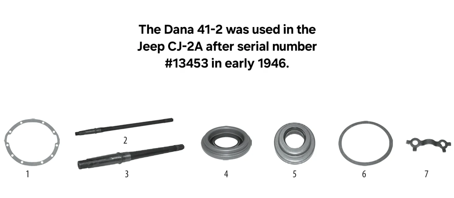 Jeep CJ2A 1946-1949 Dana 41 rear axle exploded drawing with number labled parts highlighted 
