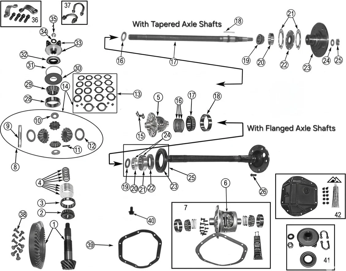 Willys Jeep CJ3B 53-64 Dana 44 rear axle exploded drawing with number labled spares highlighted. 