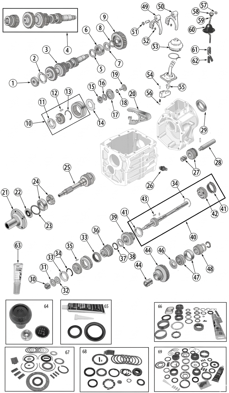 Jeep CJ8 82-85 Schaltgetriebe T5 5-Gang