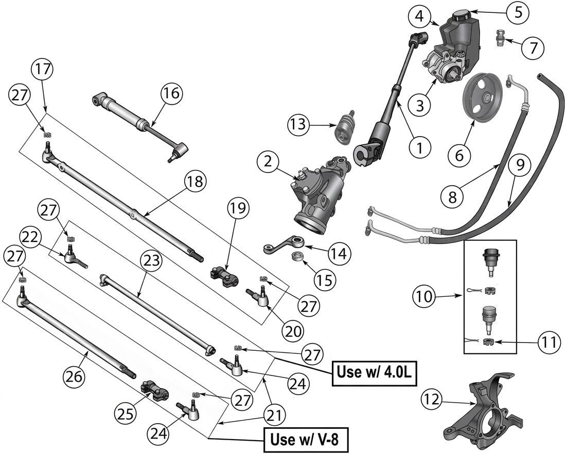 Jeep Grand Cherokee ZJ 93-98 Steering Parts