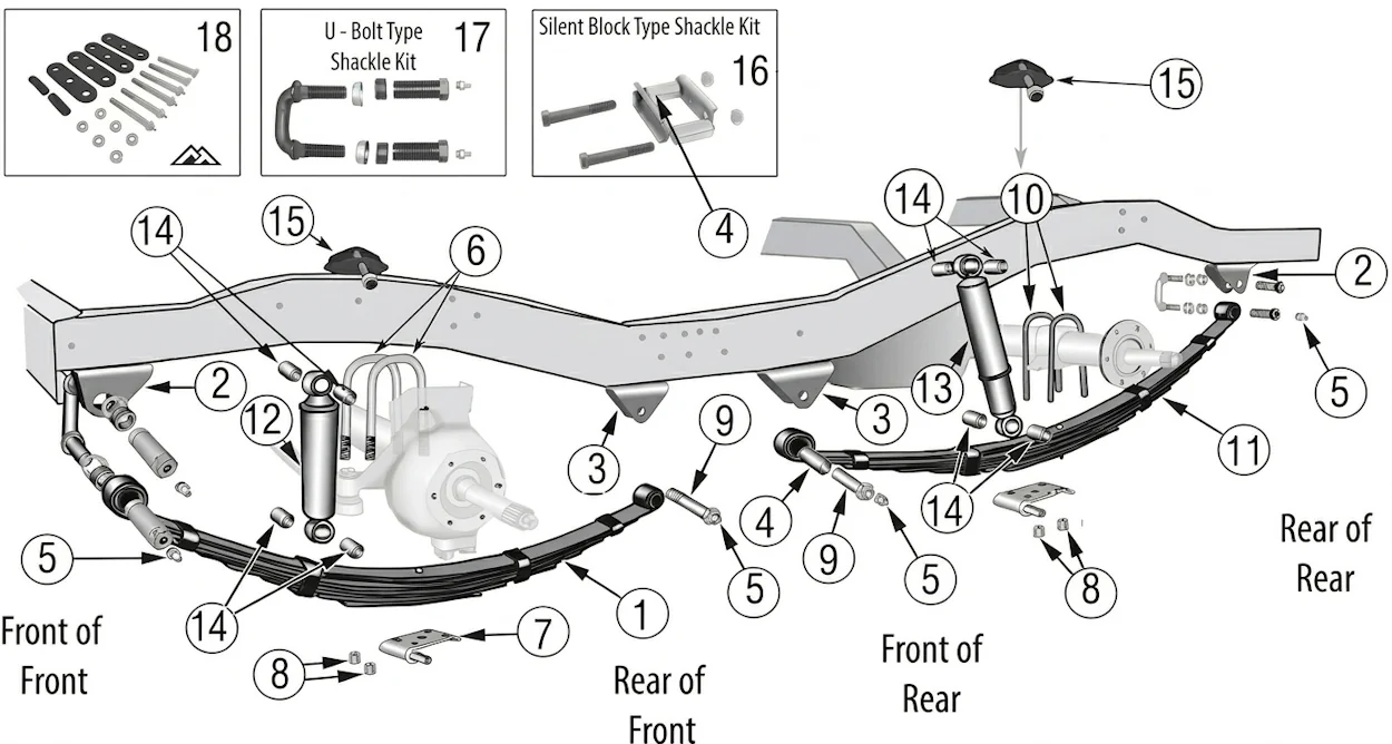 Willys M38 50-52 suspension parts exploded drawing with number labled spares highlighted.