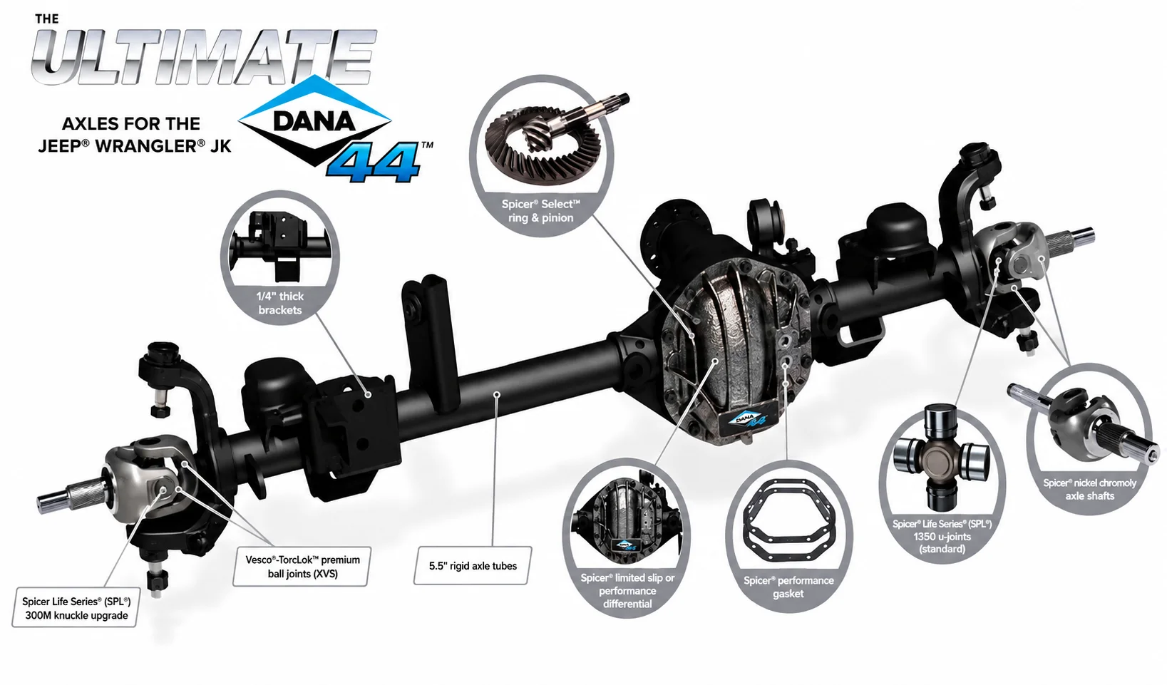 Jeep Wrangler TJ 03-06 Vorderachse Dana 44