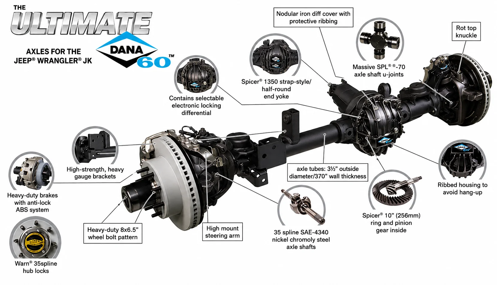 Jeep Wrangler TJ 03-06 Vorderachse Dana 44