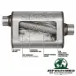 Preview: Dynomax Endschalldämpfer und Endrohrbogen Kit (aluminisiert) für 4,7L  Jeep Grand Cherokee WJ WG (99-01)