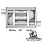 Preview: Performance Sport Endschalldämpfer und Endrohr Kit inklusive 2,5" (63,5 mm) auf 2,25" (57,15 mm) Adapter und Schellen für 2,5L oder 4,0L Motor. Jeep Cherokee XJ (1987-1992), Infobild mit Beschreibung Endschalldämpfer.