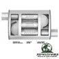 Preview: Performance Sport Endschalldämpfer und Endrohr Kit inklusive 2,5" (63,5 mm) auf 2,25" (57,15 mm) Adapter und Schellen für 2,5L oder 4,0L Motor. Jeep Cherokee XJ (1987-1992), Infobild mit Beschreibung Endschalldämpfer.