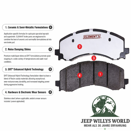 Bremsklötze Set vorne Jeep Wrangler + Cherokee + Grand Cherokee 90-06
