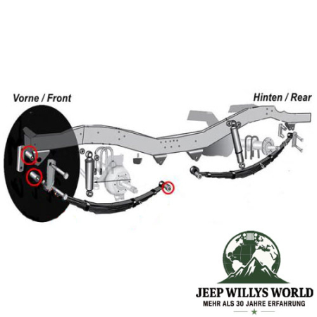 Blattfederbuchsen Set vorne oder hinten PU schwarz Jeep CJ 55-75