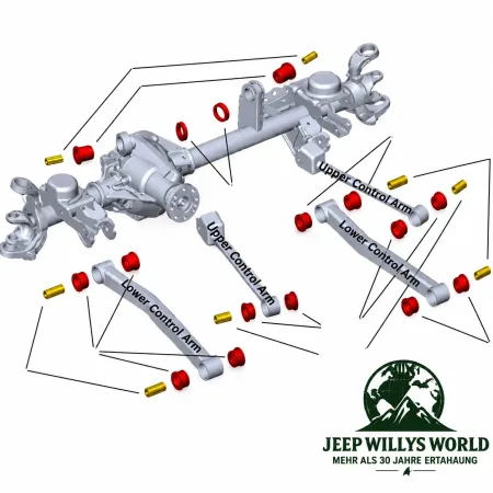 Prothane Längslenker Buchsen Set vorne, Polyurethan schwarz. Jeep Wrangler JK (07-18)