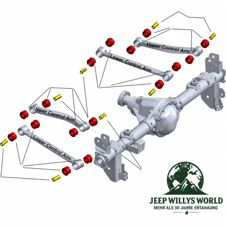 Prothane Längslenker Buchsen Set hinten, Polyurethan schwarz. Jeep Wrangler JK (07-18)