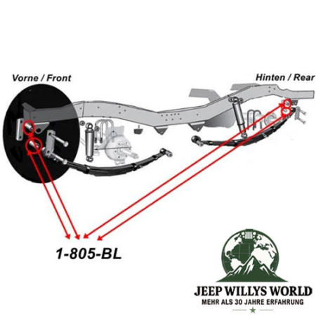 Blattfederbuchsen Set Federgehänge vorne oder hinten PU schwarz Jeep CJ 55-75