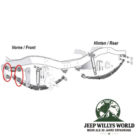 Blattfederbuchsen Set Federgehänge abschmierbar vorne PU schwarz Jeep CJ 76-86