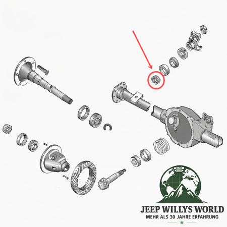 Kardan Stauchhülse Dana 35 Hinterachse Jeep Wrangler + Cherokee + Grand Cherokee 84-06