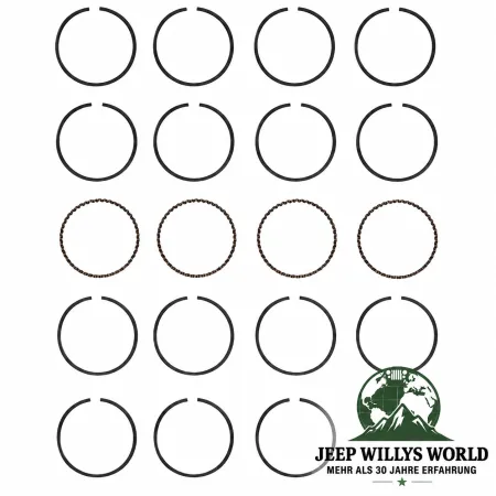 Enginetech Kolbenringe Set Motor Standard Jeep Wrangler YJ / Cherokee XJ 2,5 L 4 Zyl. (1996-2002)