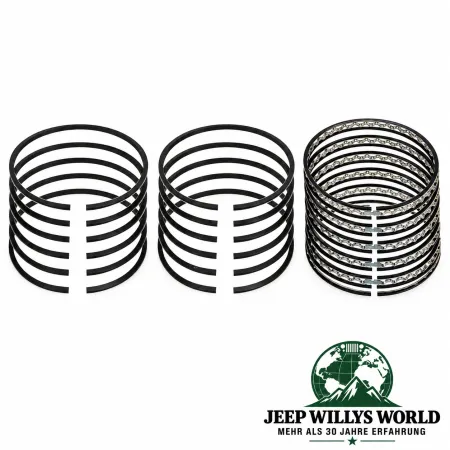 Enginetech Piston Ring Set Engine .030" Oversize Jeep Wrangler TJ / Cherokee XJ / Grand Cherokee ZJ ZG WJ WG 4.0L 6 Cyl. (96-06)