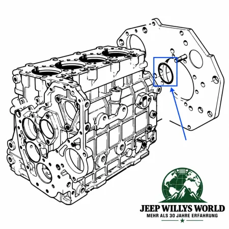 Dichtring Nockenwelle hinten Jeep Cherokee + Grand Cherokee 2,5L + 3.1L TD Diesel 95-01