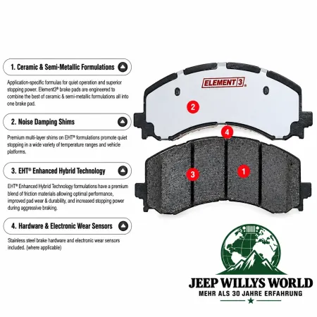Raybestos Teves Bremsklötze Bremsbeläge Satz vorne Element3. Jeep Grand Cherokee WJ WG (90-02)
