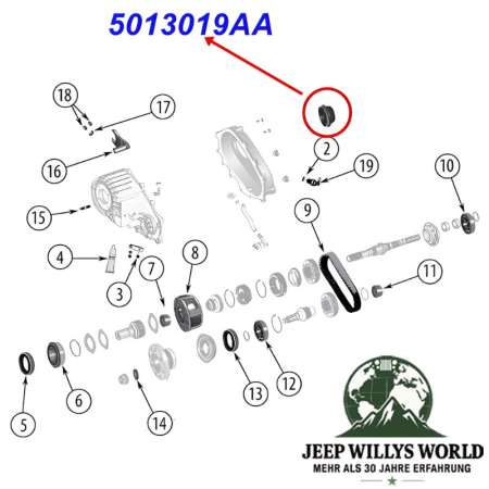 Rear Output Shaft Oil Seal for NV241, NV241OR, NV247, MP1522, MP1622CC or MP3022 Transfer Case. Jeep Wrangler TJ / JK / JL / Grand Cherokee WG / Gladiator JT (2001-2026), Exploded drawing showing position of Seal on Transfer Case.