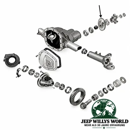 Pinion Seal Differntial Input Jeep Wrangler + Grand Cherokee 01-06