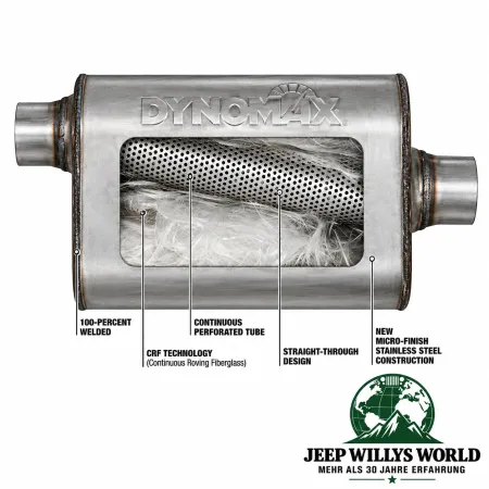 Dynomax Endschalldämpfer und Endrohrbogen Kit (aluminisiert) für 4,7L  Jeep Grand Cherokee WJ WG (99-01)