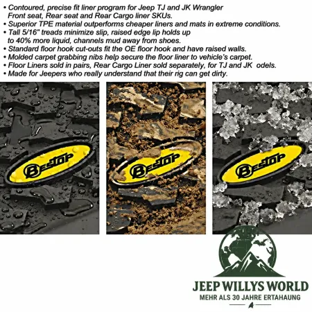 Laderaumwanne Bestop Jeep CJ7 + Wrangler 76-06