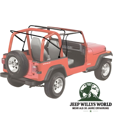 Supertop Verdeck inkl. teilbare Türen Black Denim Jeep CJ7 Wrangler YJ (80-95), ohne Verdeckoberfläche, Gestänge zu sehen.