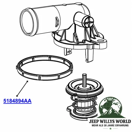 Crown Thermostatgehäuse Dichtring für 3,0L + 3,6L Motor. Jeep Wrangler JK / Grand Cherokee WK2 (11-21)