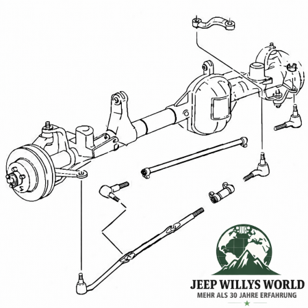Tie Rod Adjusting Sleeve Jeep Cherokee 84-90