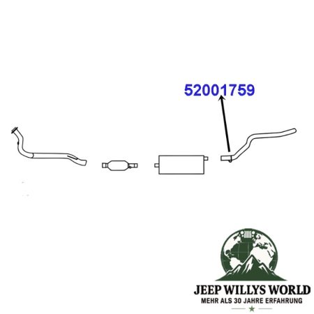 Auspuffgummi, Halter für das Endrohr vorne, alle Motoren. Jeep Cherokee XJ / Comanche MJ (1984-2001), technische Zeichnung die die Position des Gummis am Auspuff zeigt.