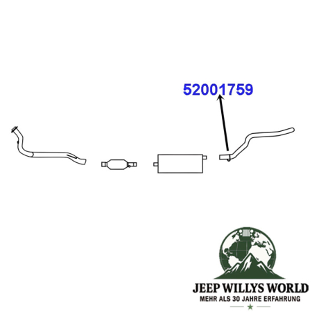 Auspuffgummi, Halter für das Endrohr vorne, alle Motoren. Jeep Cherokee XJ / Comanche MJ (1984-2001), technische Zeichnung die die Position des Gummis am Auspuff zeigt.