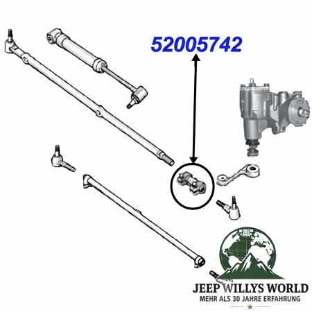 Spurstange Schubstange Einstellhülse Jeep Wrangler + Cherokee + Grand Cherokee 91-06
