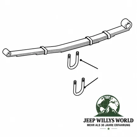 Leaf Spring U-Bolt Set Dana 35 Rear Jeep Cherokee 84-01