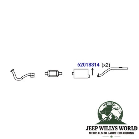 Front Exhaust Insulator for 2.5L, 4.0L and 4.2L engine. Jeep Wrangler YJ (1987-1995), drawing highligting the location of Insulator on Exhaust.
