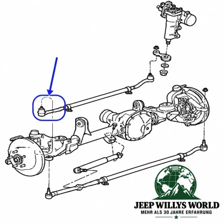 Spurstangenkopf rechts oben Premium Jeep Grand Cherokee WJ WG 99-04