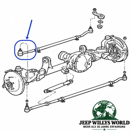 Spurstangenkopf rechts oben Jeep Grand Cherokee 99-04