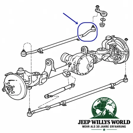 Schubstangenkopf links oben Premium Jeep Grand Cherokee WJ WG 99-04