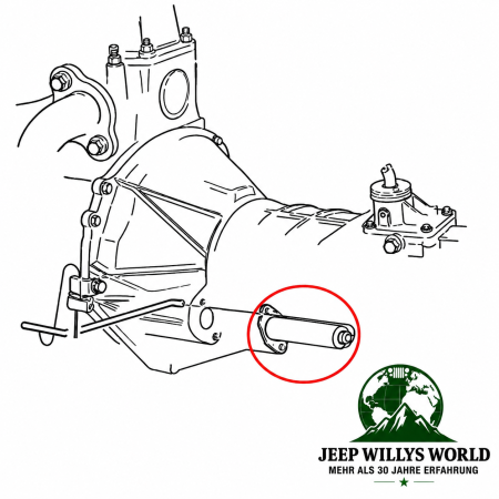 Kupplungsnehmerzylinder Jeep Wrangler + Cherokee 2,5 + 4,0 L 94-04