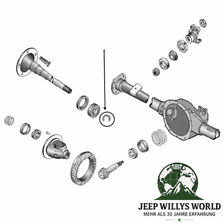 Steckachse C-Clip Dana 35 Hinterachse Jeep Wrangler + Cherokee + Grand Cherokee 90-06